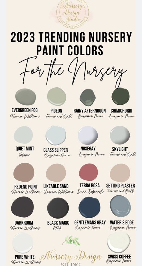 Nursery Diy Accent Wall, Gem Tone Nursery, Boy Nursery Accent Wall Paint Colors, Nuetral Pallete Playroom, Wall Color For Nursery, Playroom Colour Ideas, Colour Nursery Ideas, Sherwin Williams Acanthus, Gender Neutral Accent Wall Nursery