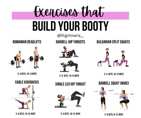 Hip Thrust Exercises For Women, Benefits Of Hip Thrust, Hip Thrusts With Weights, Dump Truck Workout, Workout Methods, Deadlift Women, Hip Thrust Workout, Glute Workout Routine, Best Glute Exercises