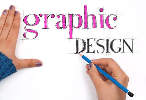 Tips and hints on how to choose the ideal font for your designs and how to blend them all together seamlessly. https://www.printed.com/blog/a-lesson-in-typography Graphic Design College, Design Company Names, Graphic Design Careers, Graphic Design Jobs, Brand Message, Graphic Design Business, Graphic Design Agency, Graphic Design Company, Simple Designs To Draw