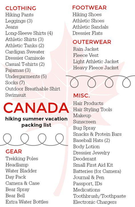 Summer Vacation Hiking Canada Packing List Canada Travel Packing List, Outfits For Vancouver Canada, Banff Packing List Summer, Summer Canada Outfit, Canada Summer Outfit, Banff Outfit Summer, Canada Moodboard, Vancouver Outfits, Canada Packing List