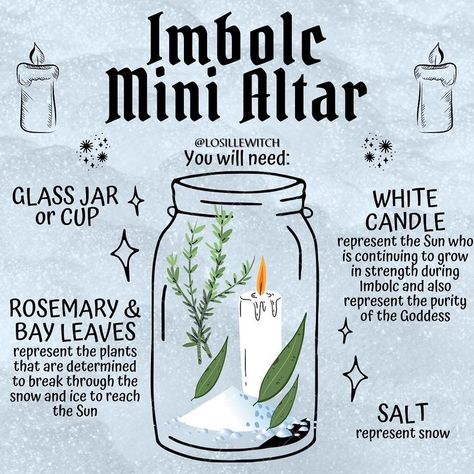 Altar In A Jar, Imbolc Candle, Content Graphic Design, Electric Witch, Imbolc Altar, Ritual Spells, Wicca Holidays, Halloween Core, Spiritual Journaling