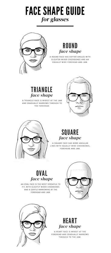 Helpful descriptions Face Shape Guide, Frames For Round Faces, Glasses For Round Faces, Glasses For Face Shape, Face Shapes Guide, Glasses For Your Face Shape, Mode Tips, Square Face Shape, Trendy Glasses