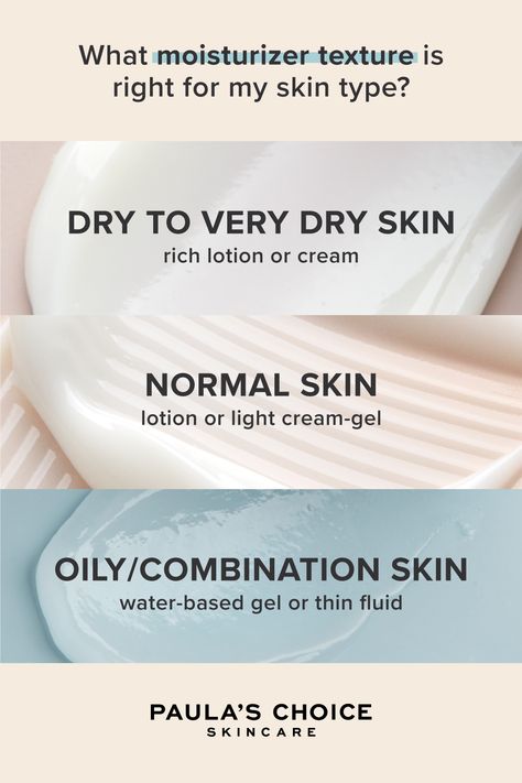 Types Of Moisturizers, Moisturizer Texture, Good Moisturizer, Paula's Choice Skincare, Skin Facts, Skin Advice, Paula's Choice, Skincare Quotes, Lightweight Moisturizer