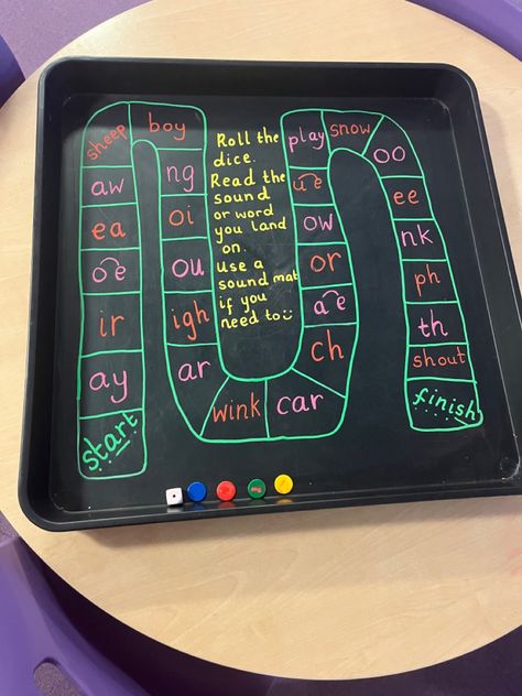 Phonics Year 1, Phonics Activities Year 1, Phonics Continuous Provision Year 1, Phonics Tuff Tray Ideas Year 1, Year 1 Continuous Provision Writing Area, Phonics Tuff Tray Ideas, Phonics Tuff Tray, Continuous Provision Year 1, Eyfs Planning