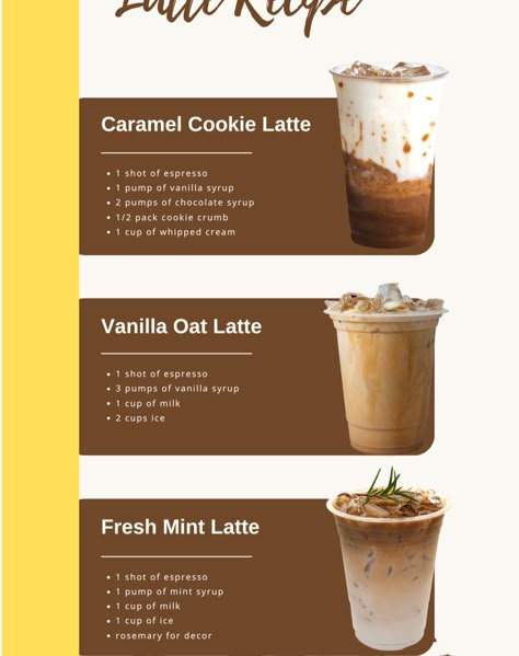 Lattee Recipe for every coffee Lovers and baristas who Needb. to make at Home #latte #coffee #caramellatte #vanilalatte #mintlatte At Home Cold Brew Recipes, Barista Drink Recipes, Hot Coffee Ideas Recipes, Ninja Espresso & Coffee Barista System Recipes, Hot Espresso Recipes At Home, Home Latte Recipe, Coffee Shop Coffee Recipes, How To Make Iced Latte At Home, How To Make An Iced Latte At Home