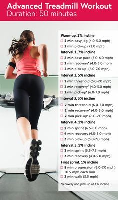 Advanced Trainer workouts Good Treadmills, Treadmill Workouts, Treadmill Workout, Running On Treadmill, Motivation Fitness, Running Workouts, Hiit Workout, Cardio Workout, Get In Shape