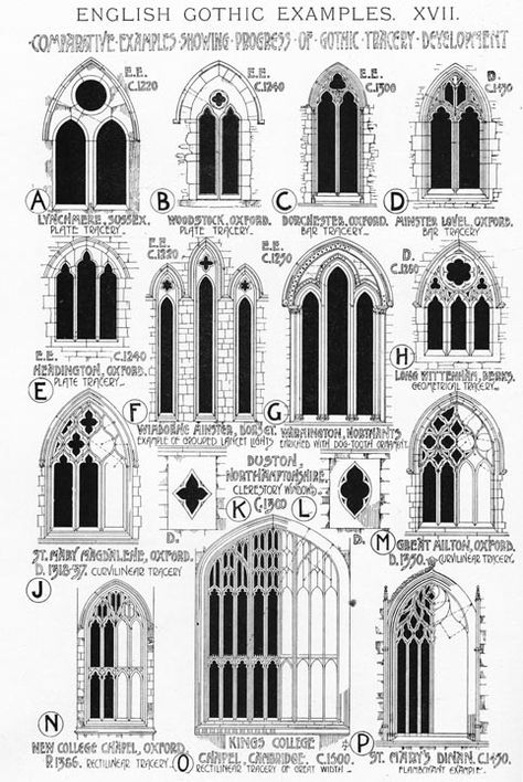 Classification of Gothic window architecture. Tall and narrow windows with an arched top are called "lancets" because of their resemblance to a lance. Narrow Windows, Architecture Windows, English Gothic, Gothic Window, Window Architecture, Gothic Windows, Istoria Artei, Gambar Figur, Architectural Drawing