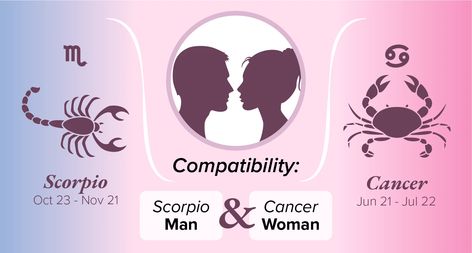 Capricorn And Pisces Compatibility, Pisces Woman Compatibility, Zodiac Signs Compatibility Chart, Pisces Relationship, Virgo Compatibility, Pisces Compatibility, Virgo Man, Gemini And Pisces, Aquarius And Scorpio