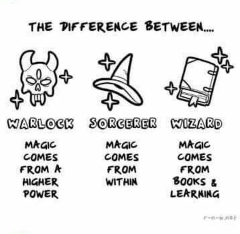 warlock sorcerer wizard    There is a difference. They need to add mage and magician too Menulis Novel, Dnd Things, Writing Fantasy, Dnd Stuff, Creative Writing Tips, Writing Inspiration Prompts, Book Writing Inspiration, Writing Characters, Story Prompts