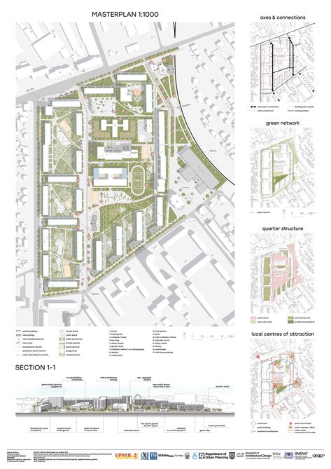 COMFY PLACE | Workshop project, Urban Density Lab 2019 on Behance Density Lab, 3rd Of December, Urban Mapping, Masterplan Architecture, Site Plan Design, Landscape Architecture Graphics, Presentation Board Design, Urban Design Diagram, Urban Design Graphics