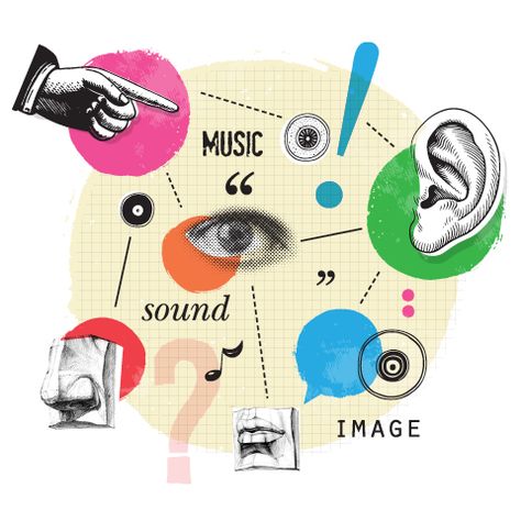 synaesthesia sound visual gesture facial expression Science Fair Board, Facial Expression, Personality Quiz, Science Fair, Art Workshop, Facial Expressions, Trivia, Visual Art, Contemporary Art