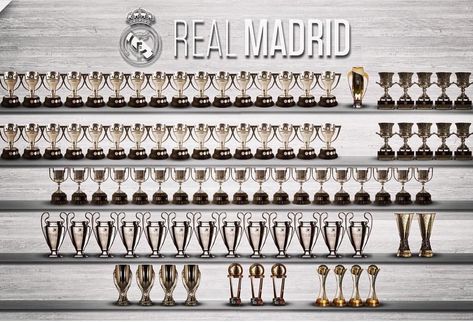 Trophy Collection, Cristiano Ronaldo, Real Madrid, Google Images, Madrid, Barcelona, Silver Bracelet, Media, Quick Saves