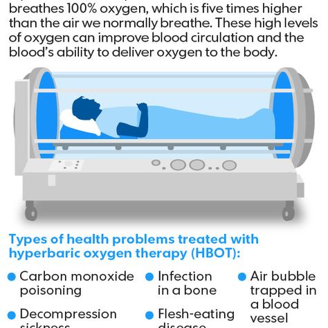 Jay Leno is undergoing 'very aggressive' hyperbaric oxygen therapy. Five things to know about it. Hyperbaric Oxygen Therapy Benefits Of, Wound Care Nursing, Hyperbaric Oxygen Therapy, Oxygen Therapy, Healthy Juice Drinks, Respiratory Care, Healthy Changes, Tactical Survival, Workplace Safety