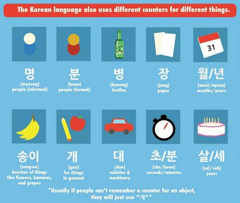 Korean counters Korean Counters, Korean Flashcards, Number Counter, Korean Vocab, Korean Learn, Korean Vocabulary, Korean Tips, Language Journal, Korean Study