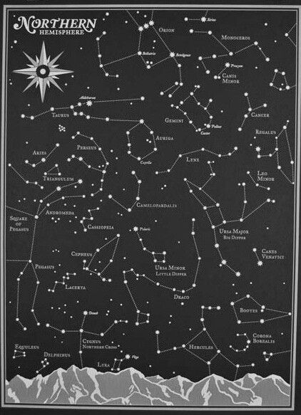 Find a Constellation DONE! Robbie found the Big Dipper completely unprompted! Canis Major, Star Constellations, The Night Sky, Space And Astronomy, Science And Nature, Outer Space, Stars And Moon, Night Sky, Night Skies