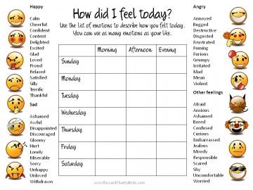 Feelings Chart - describe how you felt in the morning, afternoon and evening. This chart will help you analze and discuss with the child how and why her mood changed throughout the day. Smiley Face Behavior Chart, Feelings Chart For Adults, Color Feelings, Mood Chart, Feelings List, Feelings Faces, List Of Emotions, Feelings Wheel, Emotion Chart