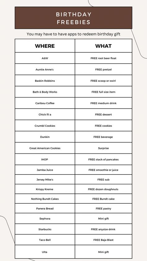 Where Should I Go For My Birthday, Places That Give You Free Stuff On Your Birthday List, Free Places To Go On Your Birthday, Freebies On Birthday, Bday Things To Do, Birth Day Ideas For Teens, Birthday Freebies Without App, B Day Ideas For Teens 13th Birthday, Things To Do For 13th Birthday Girl