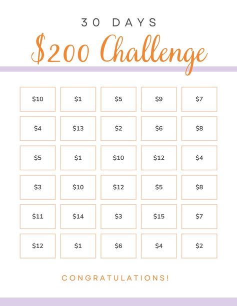 Monthly Saving plan | 30 Days 200$ Money Saving Challenge weeklymealplannerideas #digitaltravelplanner #dailyplannerprintablesfree #plannerprintable🏷️. Monthly Savings Plan, Money Planner, Monthly Savings, Saving Challenge, Budget Book, Budget Tracker, Money Saving Challenge, Savings Tracker, Savings Plan