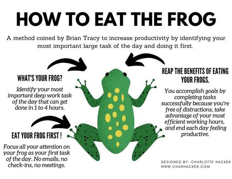 Eat That Frog, Ias Preparation, Eat The Frog, Manage Time, Picture Quote, Work Goals, Negotiation Skills, Work Productivity, Time Management Strategies