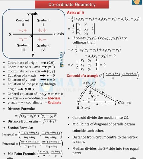 Co-ordinate Geometry Co Ordinate Geometry Formula, Coordinate Geometry Formulas, Maths Algebra Formulas, Math Formula Sheet, Basic Math Worksheets, Geometric Formulas, Math Reference Sheet, Math Formula Chart, Tantric Yoga