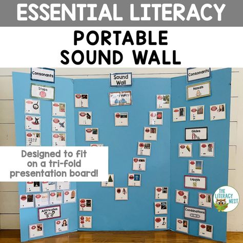 Orton Gillingham Classroom Set Up, Portable Sound Wall, Hmh Into Reading Kindergarten Focus Wall, Sound Boards Wall, Ufli Foundations Kindergarten Sound Wall, Ufli Foundations 2nd Grade Sound Wall, Reading Intervention Room, Sound Walls In Classroom, Tutoring Space