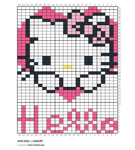 Hello Kitty C2c Crochet Pattern, Hello Kitty Crochet Graph, Hello Kitty Alpha Pattern, Crochet Grid, Crochet Graphs, Hello Kitty Crochet, Halloween Cross Stitch Patterns, Pixel Drawing, Pixel Crochet