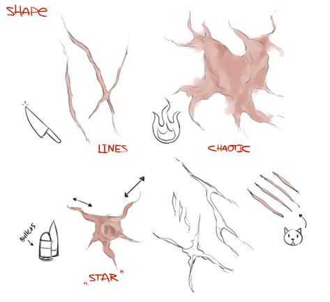 TFBb° VII How To Draw A Knife Wound, Scar Types Drawing, Healed Burn Scar Reference Drawing, God Outfits Drawing, Drawing Refrences Gore, Lip Scars Reference, Slasher Oc Ideas, Bullet Wound Reference, How To Draw Burn Marks