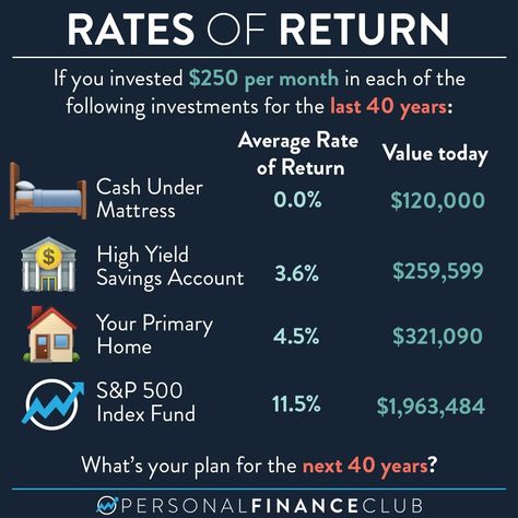 Millionaire Inspiration, Affirmations Success, High Yield Savings Account, Cash Flow Statement, High Yield Savings, Saving Quotes, Ways To Get Money, Money Saving Strategies, Financial Life Hacks