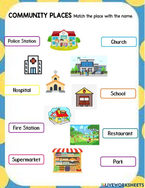 Places In The Community Worksheet, Places In The Community Kindergarten, Community Places Worksheets, Community Places Preschool Activities, Community Worksheet, Places In My Community, Social Geography, Evs Worksheet, Places In The Community