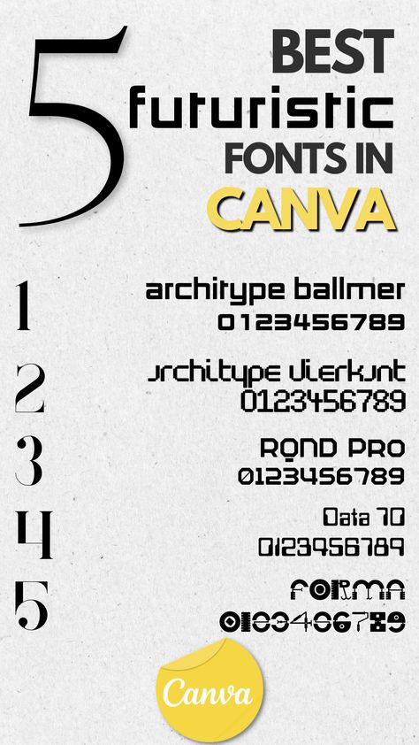 Futuristic fonts on Canva empower you to create eye-catching designs that will make your brand stand out. Browse our extensive collection and find the perfect font to bring your vision to#doodlefonts #canvafonts #handdrawnfonts #creativefonts #fontdesign Computer Font Canva, Futuristic Fonts Canva, Robot Font, Fonts In Canva, Sci Fi Fonts, Fonts Canva, Doodle Font, Computer Font, Education Poster Design