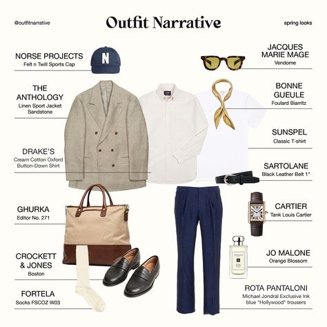 Outfit Narrative, Gentlemen Outfit, Cartier Fragrance, Grey Pants Outfit, Meeting Outfit, Gentleman Outfit, Trendy Shoes Sneakers, Fresh Outfits, Ralph Lauren Outfits