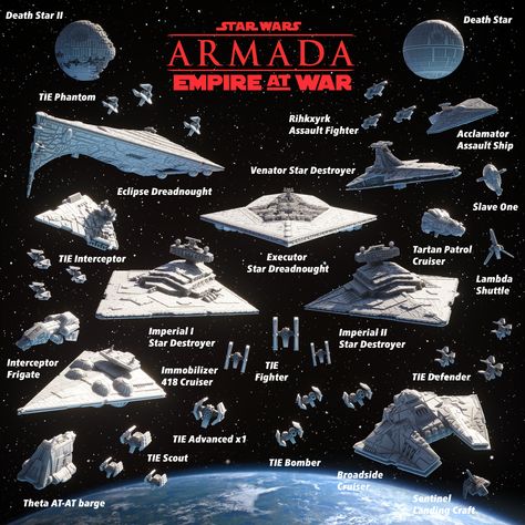 Star Wars Armada, Star Wars Ships Design, Star Wars Villains, Star Wars Background, Star Wars Spaceships, Star Wars Design, Star Wars Trooper, Star Wars Vehicles, Star Wars Facts