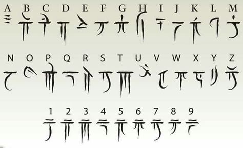 Dragon letters ... Soooo Cool... Book Of Shadows, Weird Obsessions, Different Alphabets, Alphabet Code, Alphabet Symbols, Alfabet Letters, Forgotten Realms, 문신 디자인, Ancient Symbols