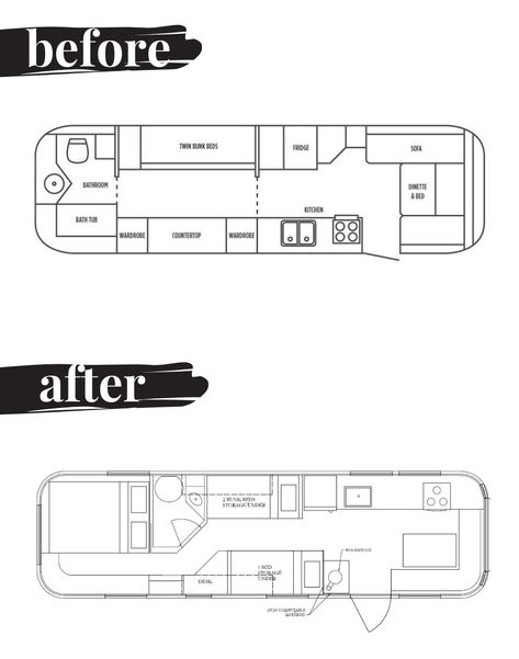 Airstream Floorplan Layout, Airstream Interior Layout Floor Plans, Airstream Layout Floor Plans, Airstream Floorplan, Airstream Layout, Airstream Airbnb, Airstream Bathroom, Airstream Decor, Van Decor