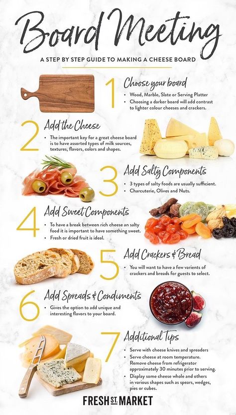 Meat And Cheese Charcuterie Board Inspiration – Visual Layouts And Pairings – The Wild Gems Meat And Cheese Charcuterie Board, Charcuterie Board Inspiration, Charcuterie Board Meats, Cheese Charcuterie Board, Charcuterie Inspiration, Cheese Pairings, Charcuterie Platter, Charcuterie Cheese, Party Food Platters