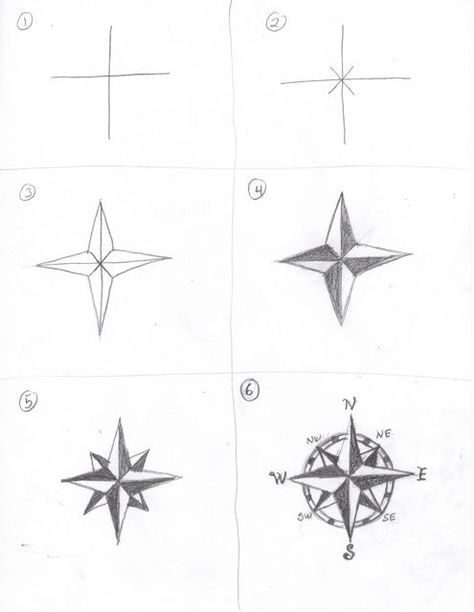 Creators Joy: How to draw a compass rose Inktober Ideas, Compass Drawing, Map Ideas, Word Map, Dibujo Simple, Fantasy Maps, Drawn Map, Easy Doodle Art, Compass Rose