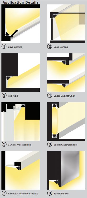 LED - indirect lighting techniques (Optolum brochure) Strip Lighting Ideas, Glass Signage, Eames Design, Pixel Led, Photo Pinterest, Cove Lighting, Lighting Techniques, Led Light Strip, Indirect Lighting