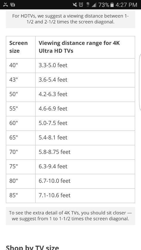 Distance To Tv, Distance From Couch To Tv, Distance Tv To Sofa, Tv Distance From Couch, Tv Size And Distance Bedroom, Tv Distance From Sofa, 75 Inch Tv On Wall, Viewing Distance From Tv, Tv Viewing Distance