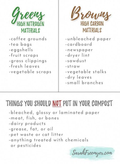 Compost Cheat Sheet #YardWasteCompost Gardening Cheat Sheet, Compost Cheat Sheet, Vegetable Growing Cheat Sheet, Start Composting, Composting 101, Compost Tumbler, Composting Process, Environmentally Friendly Living, Vegetable Scraps