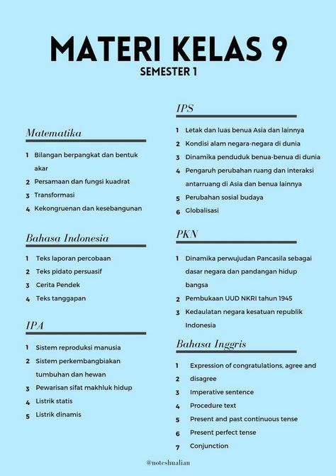 Materi Kelas 9, School Study Ideas, Iphone Wallpaper Classy, Study Apps, Effective Study Tips, Study Motivation Inspiration, School Study Tips, Life Hacks For School, Study Hard