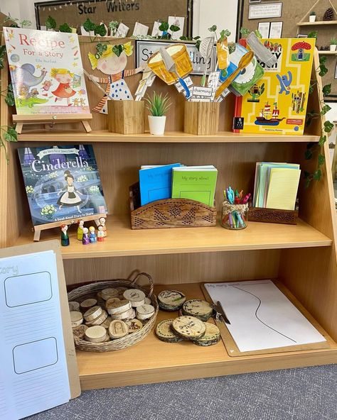 Phonics Area Year 1, Writing Area Year 1, Eyfs Writing Area, Writing Area Eyfs, Nursery Provision, Adjectives For Kids, Nursery 2024, Story Workshop, Reception Classroom