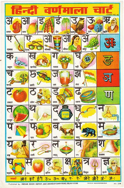 Hindi Alphabet Chart | Flickr - Photo Sharing! Language Poster, Abc Chart, Hindi Alphabet, Hindi Language Learning, Sanskrit Language, Learn Hindi, Hindi Worksheets, Hindi Words, Alphabet Charts