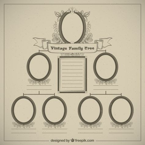 Family tree in vintage style Free Vector Free Family Tree Template, Genealogy Tree, Make A Family Tree, Family Potrait, Note Sticker, Family Tree Designs, Family Tree Art, Genealogy Chart, Family History Book