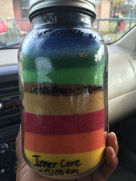 Use sand and a mason jar for an easy science project to identify Earth's layers. Earth Layers Project, Earth Background, Earth Science Projects, Project Science, Earth Drawing, Earth Model, Easy Science Projects, Earth Wallpaper, Earth Layers