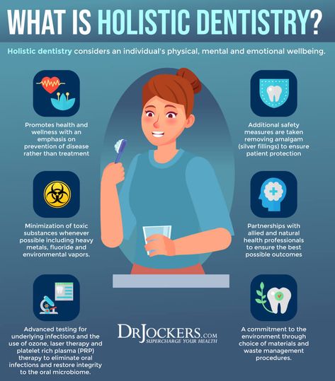 Mouth Health, Holistic Dentistry, Dry Socket, Dental Fillings, Dental Procedures, Dental Insurance, Laser Therapy, Overall Health, Healthy Teeth