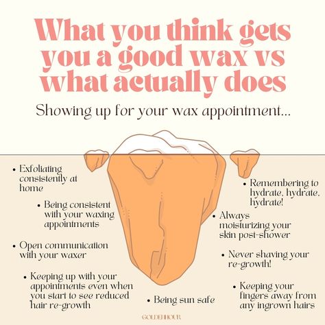 Think showing up is all it takes for a great wax? 🤔 There's a bit more to it! A truly effective waxing experience comes from a few key practices: 💫 Consistent exfoliation keeps your skin ready for each session, sticking to your waxing schedule ensures smoother results over time, and let’s not forget the golden rule—never shave between waxes! 🚫✂️ Hydration and proper aftercare like moisturizing and using SPF are your best friends in maintaining your results. 🌞💧 And remember, communicati... Leg Waxing Tips, Waxing Aftercare Tips, Waxing Content Ideas, Waxing Schedule, Waxing Suite, Waxing Content, Wax Quotes, Waxing Quotes, Brazilian Wax Tips