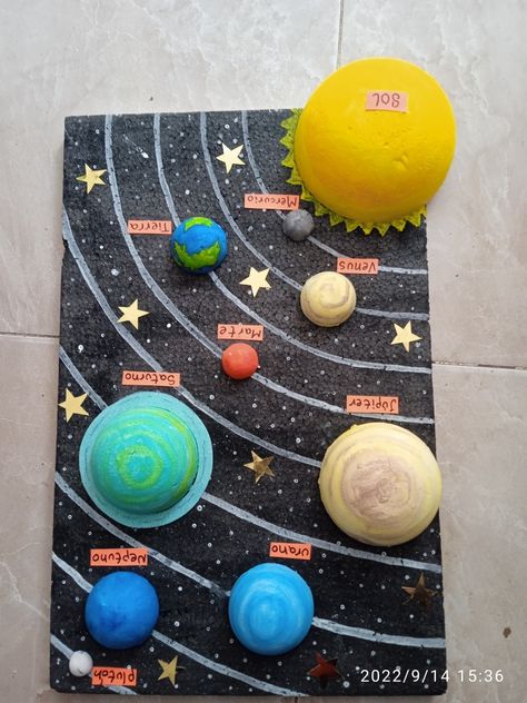 Solar System Model Project, 3d Solar System Project, Diy Solar System Project, Solaire Diy, Solar System Projects For Kids, Solar System Activities, Diy Solar System, Planet Crafts, Planet Project