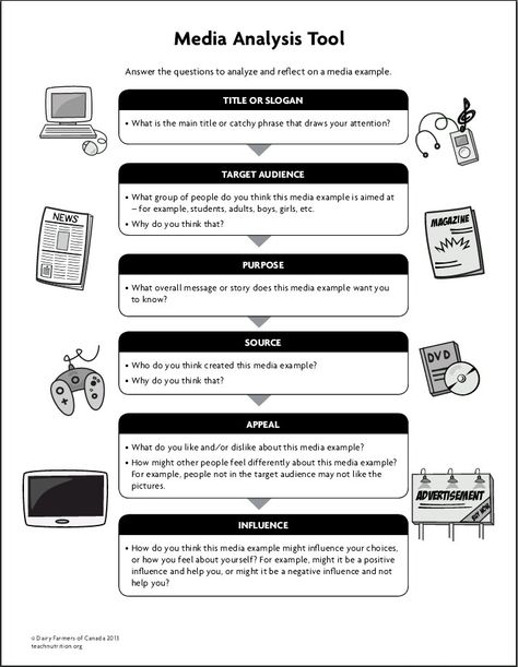 Media analysis tool A Level Media Studies, Media Studies Gcse, Thematic Analysis, Film Analysis, Media Analysis, Functional Analysis, Visual Literacy, Catchy Phrases, Dramatic Play Centers