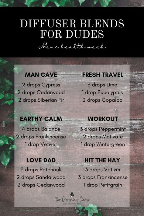 Mens Essential Oil Blends For Soap, Man Essential Oil Blends, Men’s Cologne Essential Oil Blend, Essential Oil Perfume Recipes For Men, Men Scents Essential Oils, Diffuser Blends For Men, Manly Diffuser Blends, Men Essential Oil Blends, Essential Oil Blends For Men Soap