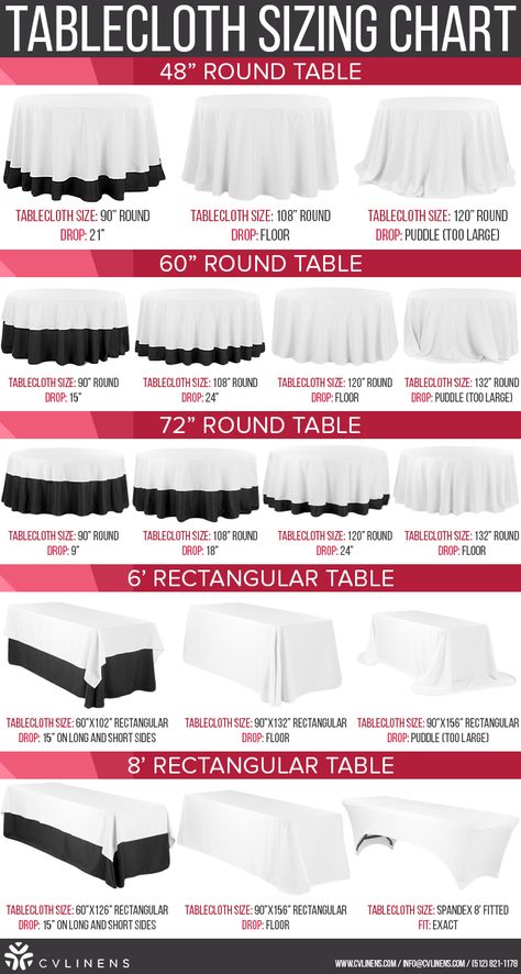 tablecloth size and tablecloth sizing chart for round and rectangular tables and tablecloths Round Tablecloth Sizes, Tablecloth Linen, Wedding Table Linens, Event Planning Tips, Tablecloth Sizes, Event Planning Business, Table Set Up, The Plan, Wedding Planners